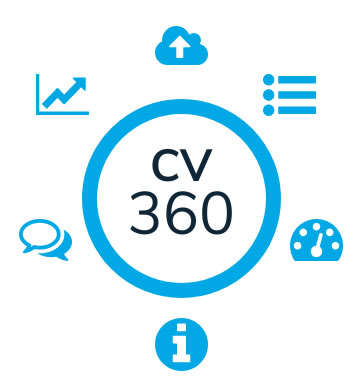 CV360